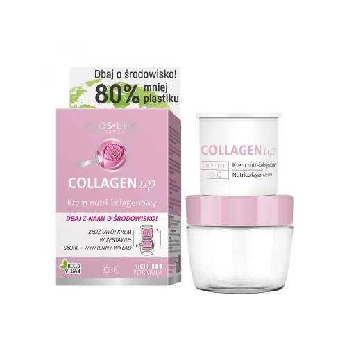 Floslek Collagen Up Krem Nutri-Kolagenowy [Eco Zestaw] 50 ml